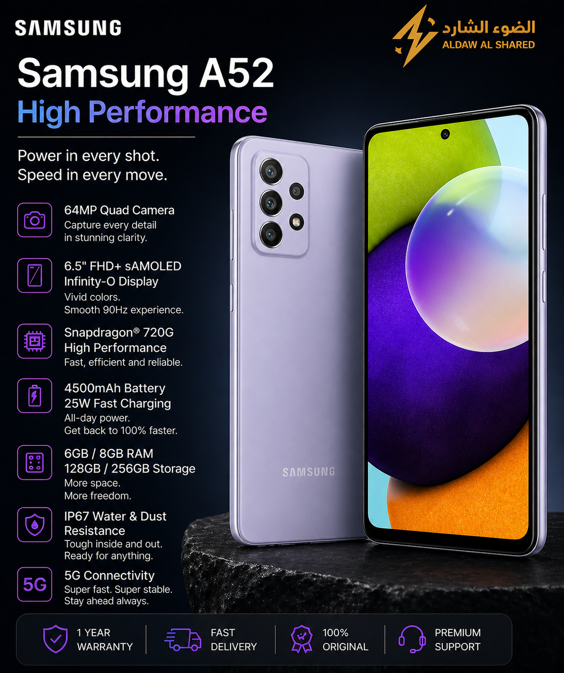 Samsung A52 | High Performance