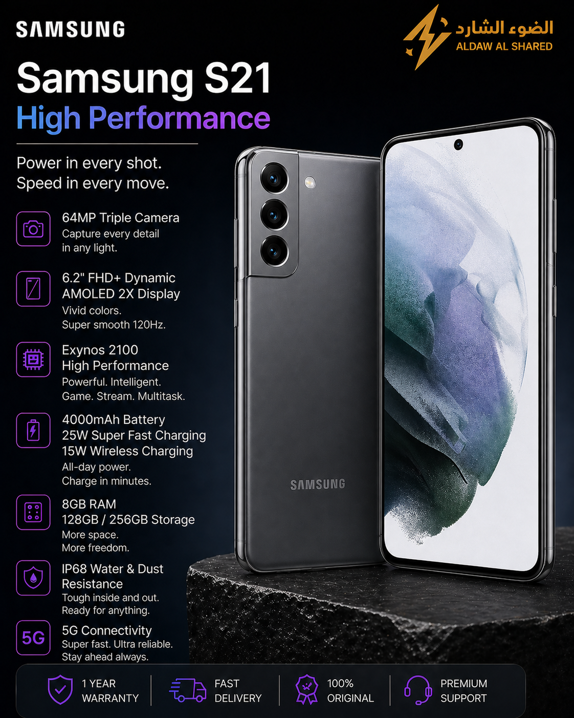Samsung S21 | High Performance