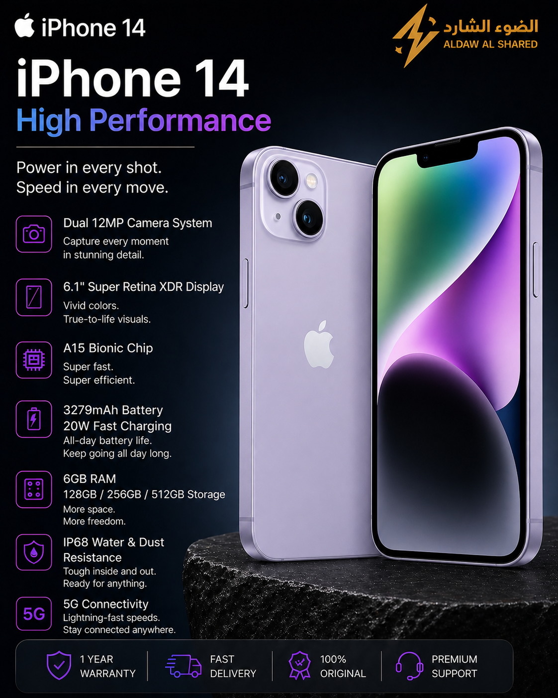 iPhone 14 | High Performance