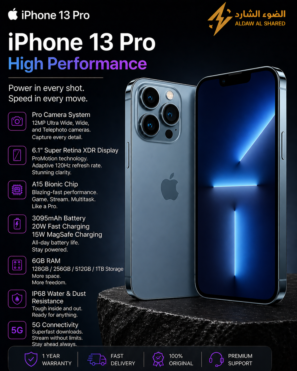 iPhone 13 Pro | High Performance