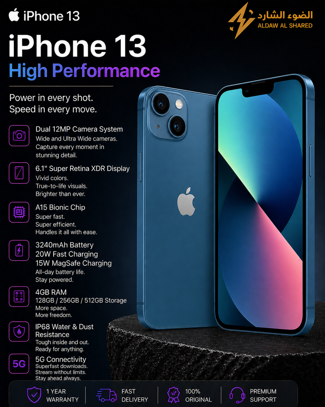 iPhone 13 | High Performance