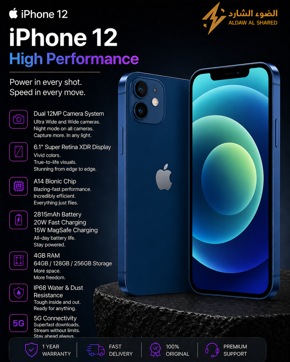iPhone 12 | High Performance